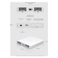UBNT UISP-P nepřerušitelný systém napájení UISP Power
