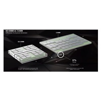 DELL Memory Upgrade Precision 7680/7780 CAMM - 128 GB DDR5 3600 MT/s (Not interchangeable with SODIMM)