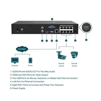 TP-Link VIGI NVR1008H-8P