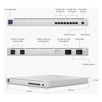 UBNT Ubiquiti USW-Mission-Critical, Switch Mission Critical