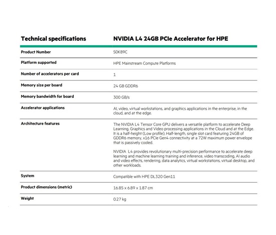 NVIDIA L4 24GB PCIe Accelerator for HPE