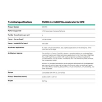 NVIDIA L4 24GB PCIe Accelerator for HPE
