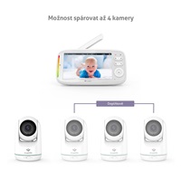 TrueLife NannyCam R5 - digitální video chůvička