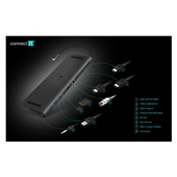 CONNECT IT Dokovací stanice USB-C 11v1, 2xHDMI, 2xUSB-C, 3xUSB, 1xRJ45, čtečka SD karet, černá
