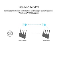 ASUS ExpertWiFi EBR63 AX3000 Dual-band WiFi 6 System
