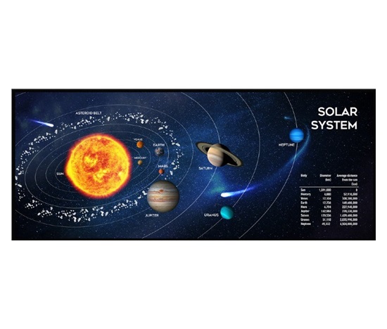 GEMBIRD Podložka pod myš látková Solar System, herní, 350 x 900