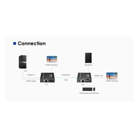 PREMIUMCORD HDMI 2.0 KVM extender Ultra HD 4kx2k@60Hz na 70m s přenosem USB