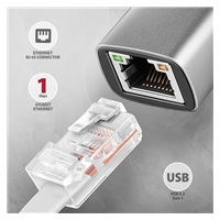 AXAGON ADE-TXCA, USB-C + USB-A 3.2 Gen 1 - Gigabit Ethernet síťová karta, Asix AX88179, auto instal