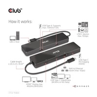Club 3D dokovací stanice USB-C 3.2 Gen1 6in1 Hub 1x USB-C Video 4K60Hz, 1x HDMI 4K60Hz, 2x USB-A, USB-C PD 100W, RJ45