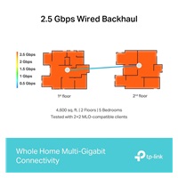 TP-Link Deco BE65(2-pack)
