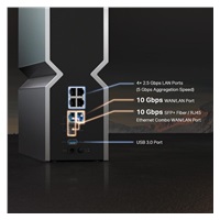 TP-Link Archer BE800