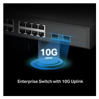 TP-Link OMADA switch SG3218XP-M2