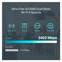 TP-Link ER706W VPN router