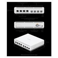 UBNT UISP Switch Plus, UISP Switch Plus
