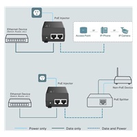 TP-Link POE160S PoE+ injektor