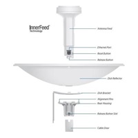 UBNT PowerBeam M5 300mm, PBE-M5-300