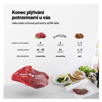 Lauben Vacuum Sealer 10WT - vakuovačka