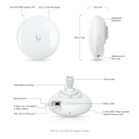 UBNT Wave Pico