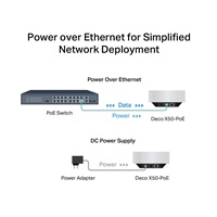 TP-Link Deco X50-PoE (3-pack)