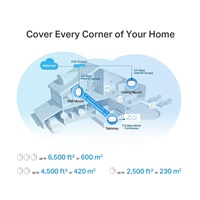 TP-Link Deco X50-PoE (3-pack)