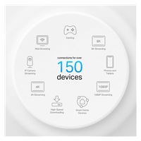 TP-Link Deco X50-PoE (3-pack)