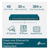 TP-Link OMADA switch SG3452P