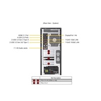 SuperMicro SuperWorkstation SYS-531AD-I