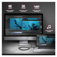 BAZAR AXAGON RVC-HI2MC, USB-C -> HDMI 2.0a redukce / kabel 1.8m, 4K/60Hz HDR10 - POŠKOZENÝ OBAL