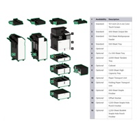 LEXMARK tiskárna CX961se MFP HV EMEA, A3, 35ppm