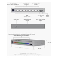 UBNT USW-Pro-Max-16-POE