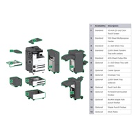 LEXMARK barevná tiskárna CX944adxse, A3, 65ppm, 4096 MB, barevný LCD displej, DADF, USB 2.0, LAN