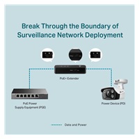 TP-Link PoE10E PoE+ extender