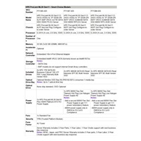 HPE PL ML30g11 E-2414 (2.6-4.5G/4C4T) 1x32G (P64339) 2x1TB (801882) SATA 4LFF NHP VROC 4p1G NBD311 Smart Choice