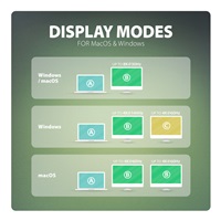 AXAGON HMC-U4, USB4 40Gbps dock, 3x USB-A, 2x USB-C, HDMI & DP 8K/30Hz, RJ-45, SD/mSD, audio, PD 100W, kabel USB-C 80cm
