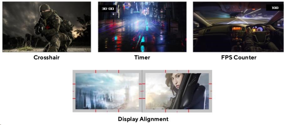 Obr. Exkluzivní technologie ASUS GamePlus 1714751e
