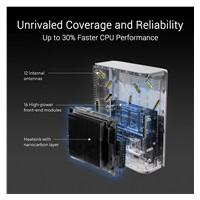 ASUS ZenWifi BQ16 1-pack, WiFi7 Extendable Router, AiMesh, 2x WAN/LAN, 3x LAN, 1x USB 3.0