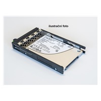 FUJITSU HDD SRV SSD SATA 6G 480GB Read-Int. 2.5‘ H-P EP  pro TX1330M6 RX1330M6 TX1320M6