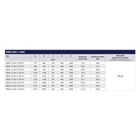 TRITON 19" stojanový rozvaděč 15U 600x1000