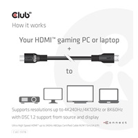 Club3D Kabel HDMI, Ultra Rychlý HDMI™ Certifikovaný Cable, 4K120Hz/ 8K60Hz, 7.5m