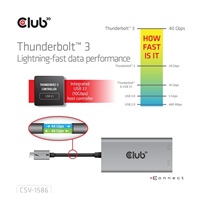 Club3D Video hub Thunderbolt 3 na 2x DP, Dual 4K60Hz nebo Single 8K60Hz/4K120Hz