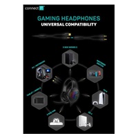 CONNECT IT NEO herní sluchátka s mikrofonem, 1xJack+USB, černá