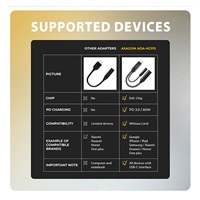 AXAGON ADA-HCPD, USB-C na 3.5mm jack - Hi-Res DAC audio adaptér, 384kHz/32bit, stereo, PD 60W 3A
