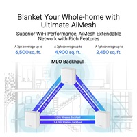 ASUS ZenWifi BD4 1-pack, WiFi7 Extendable Router, AiMesh, 2x WAN/LAN