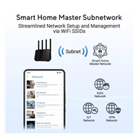 ASUS Router RT-BE92U, WiFi7 Router, AiMesh, 2x WAN, 3x LAN, 1x USB 3.2
