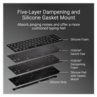 ASUS Klávesnice ROG FALCHION ACE HFX, Mechanická, Magnetický switch, USB, US, černá