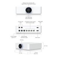 UBNT PowerAmp white