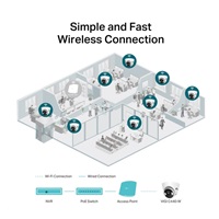 TP-Link VIGI C450(2.8mm), 5MP, Turret, PoE, IR 30m, Micro SD card