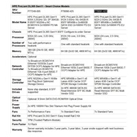 HPE PL DL365g11 AMD Epyc 9224 (2.5/24C) 2x32G 2x480G MR408i-o/4G ocp4p10G-T 8SFF 2x1000W 1U Smart Choice