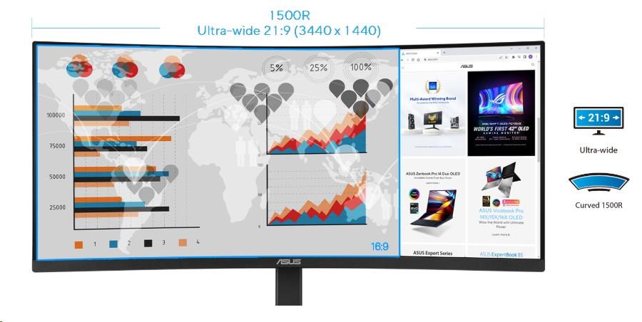 Obr. Ultra široké pohlcující zakřivení 1736180b