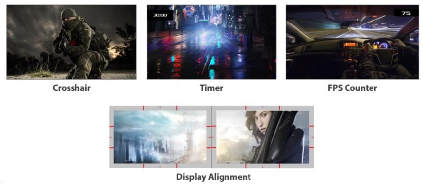 Obr. Exkluzivní technologie ASUS GamePlus 1736186f